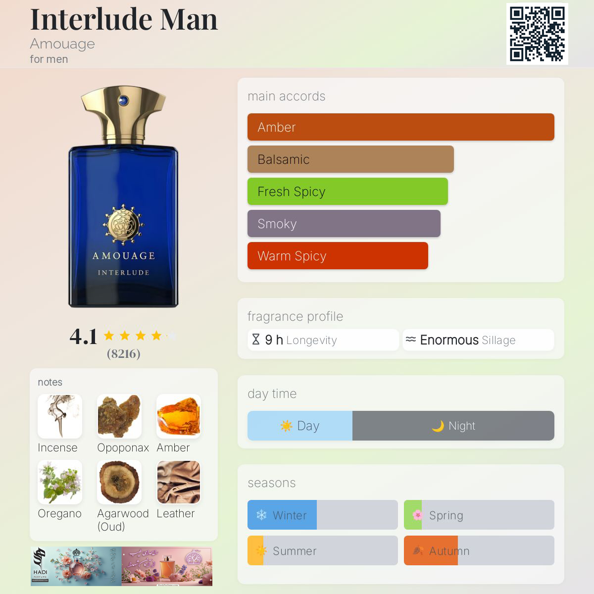 نقد و بررسی عطر اینترلد آمواژ (آمواج اینترلود) Amouage Interlude