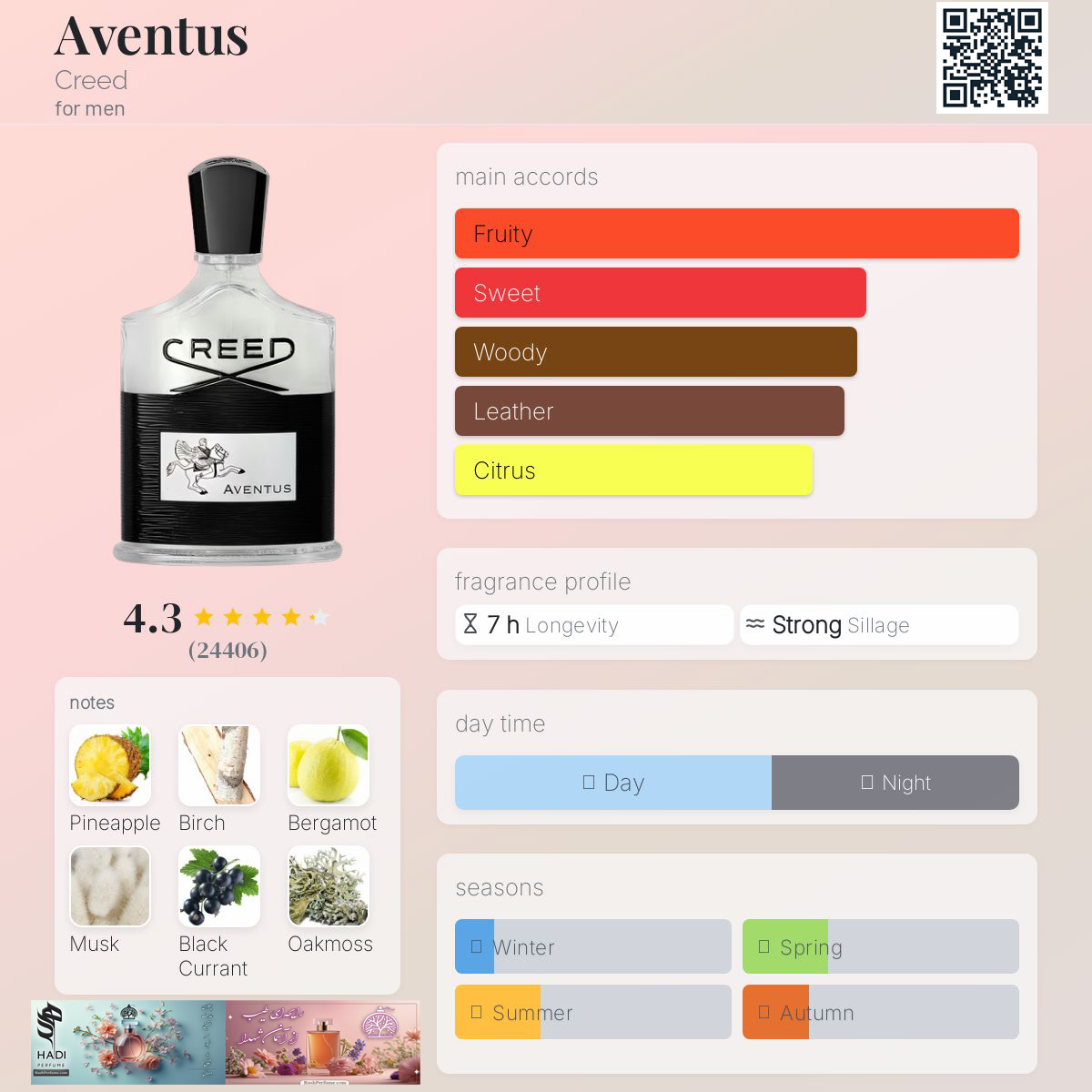 نقد و بررسی عطر و ادکلن اونتوس کرید Aventus Creed Perfume