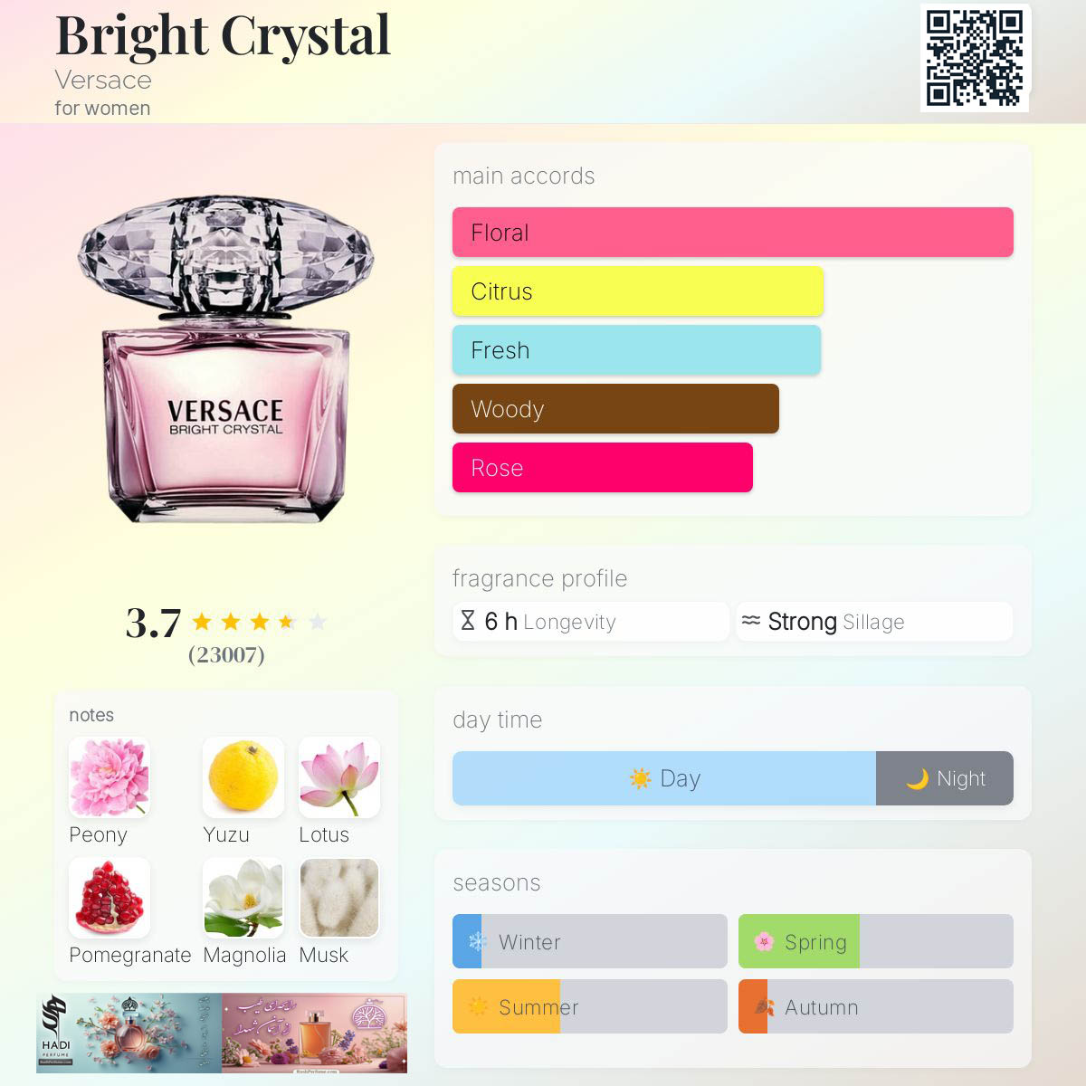 نقد و بررسی عطر ادکلن برایت کریستال ورساچه Bright Crystal Versace 2006 Perfume