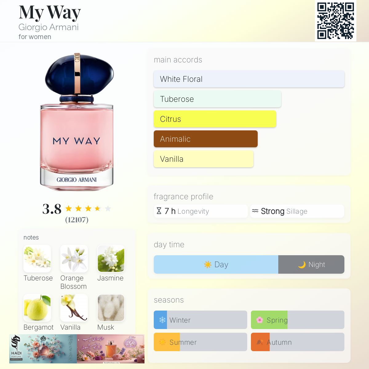 نقد و بررسی عطر و ادکلن مای وی جورجیو آرمانی  My Way Giorgio Armani Perfume